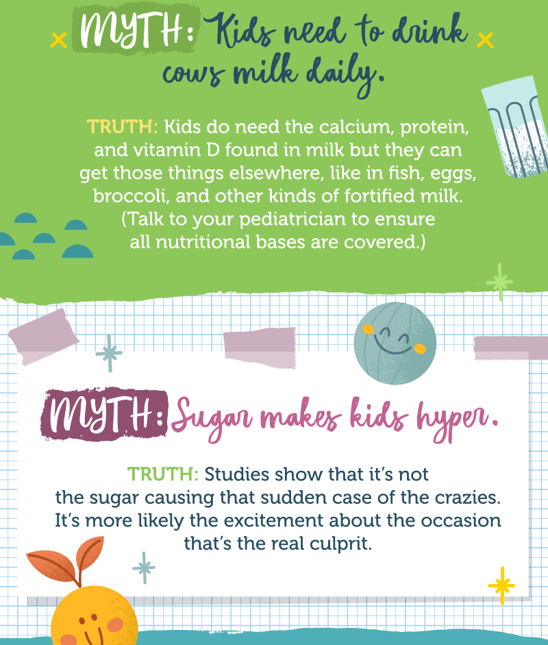 MYTH: Kids need to drink cow’s milk daily. 